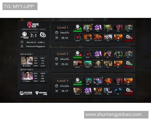 DOTA2赛事经验榜单揭晓IG战队荣登第六名引发热议